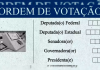 Tem certeza que você sabe a ordem da votação? Observe aqui