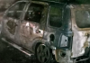 Meleiro: bombeiros combatem incêndio em Ford Ecosport