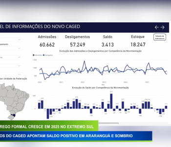Araranguá e Sombrio somam saldo positivo em emprego formal em 2025