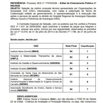 IMAS vence preliminar da licitação do Hospital Regional de Araranguá