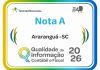 Araranguá alcança nota máxima em qualidade da informação contábil e fiscal